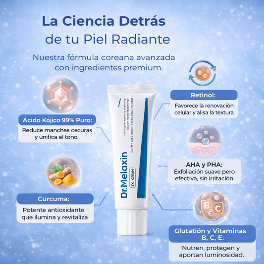 Dr.Melaxin TX Cream™: Aclara Manchas y Unifica el Tono